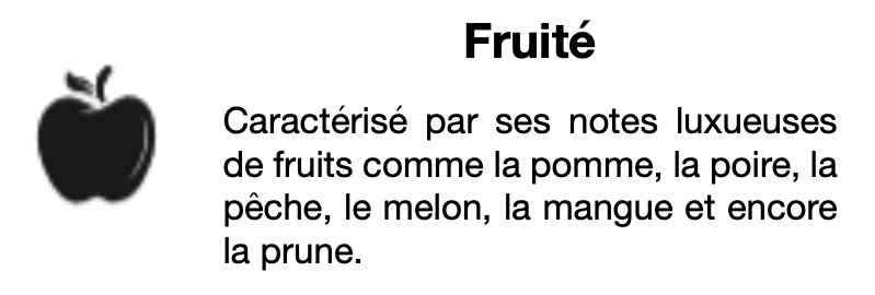recharge parfum aérosol senteur fruité